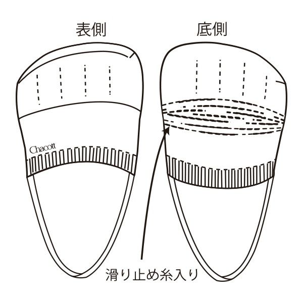 マルチフィットハーフシューズ【chacott】チャコット | SHOP | バレエ